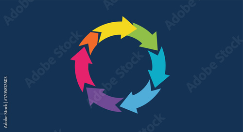 Circular Flow: The circular flow of vibrant arrows symbolizes processes, progress, and cyclical concepts, set against a deep blue backdrop.