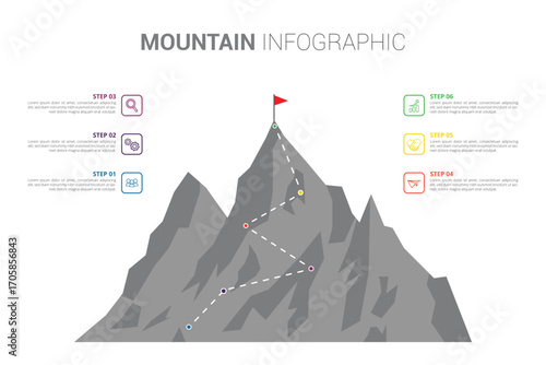 mountain progression path, route to the top of mountain, concept of goal, mission, vision, career path, vector concept, business and finance concept, isolated on white background