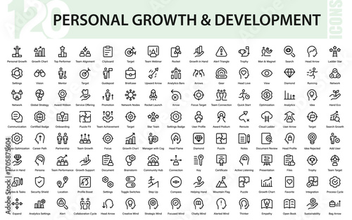 Personal Growth and development Professional Line Icon Set, modern minimal vector collection with unique outline symbols for success, career, self development, and motivation