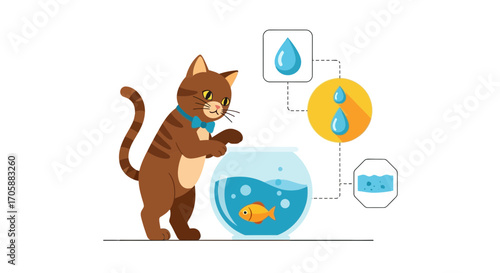 Curious Cat Inspects Fishbowl, Picturing Water Drops And Aquatic Environment