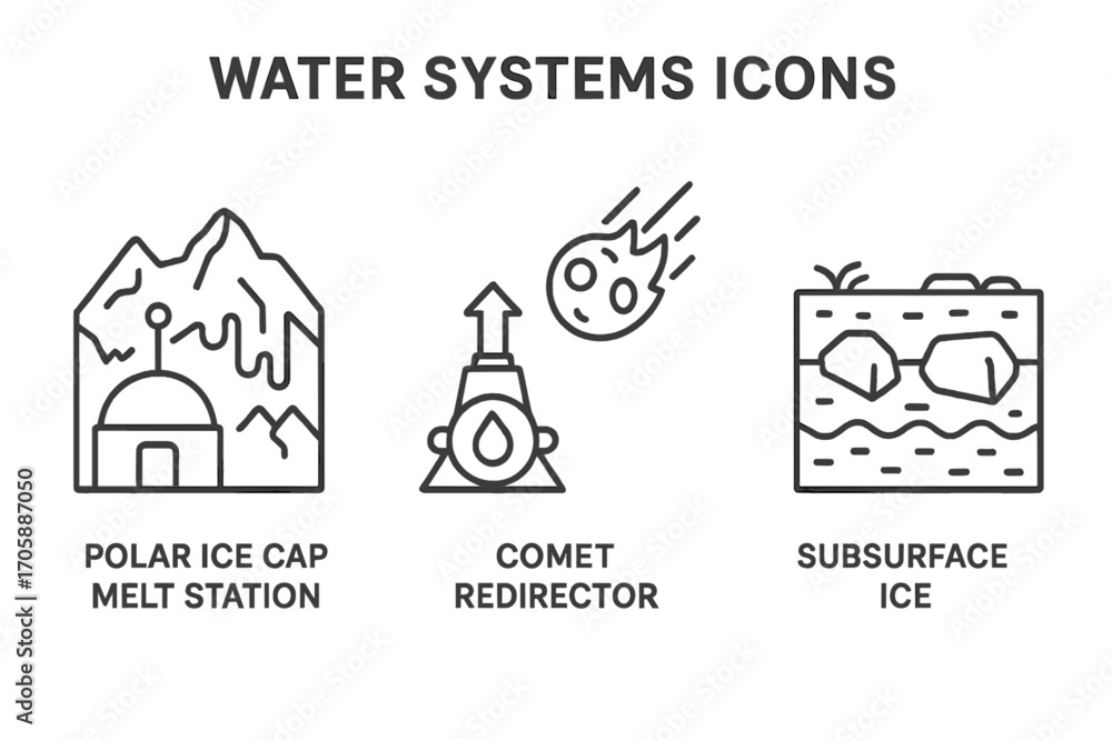 Fototapeta premium Global Water Systems and Climate Change Icons_simple_compose