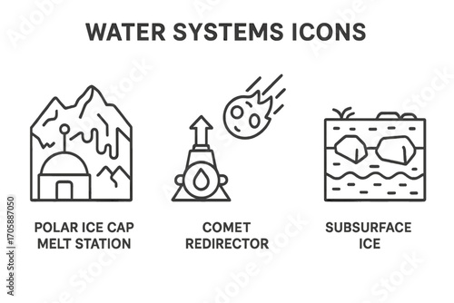 Global Water Systems and Climate Change Icons_simple_compose