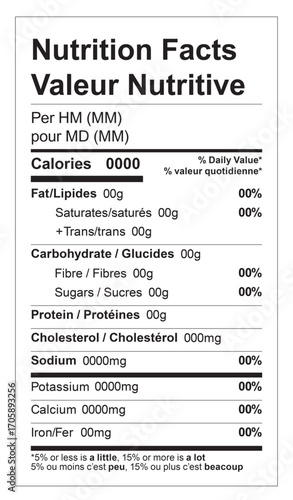 Editable Nutrition Facts Canada Bilingual English French Template 