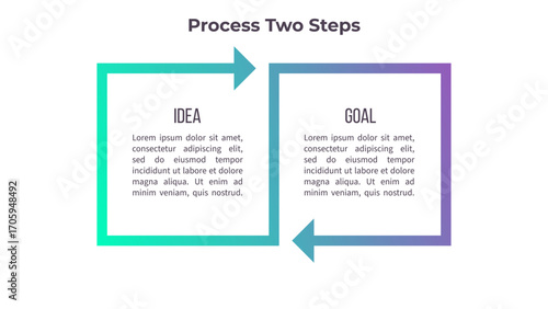 Business infographic template. Loop process with two options, steps. Vector chart.