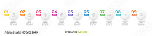 Vector template circle infographics. Business concept with 9 options and parts. Nine steps for content, flowchart, timeline, levels