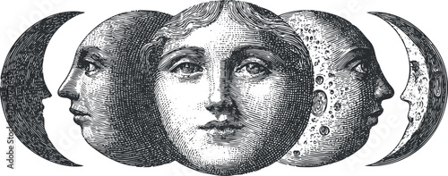 Vintage illustration of lunar phases featuring faces of the moon in a celestial design.