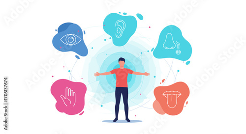 Understanding the five senses and their importance for human perception and interaction