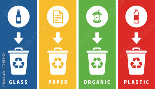 A colorful infographic visually guides proper recycling bin placement by type (glass, paper, organic, plastic).