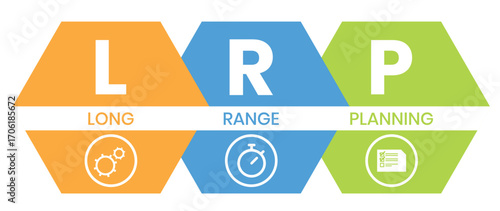LRP, Long Range Planning acronym. Concept with keyword, people and icons. Flat vector illustration. Isolated on white.