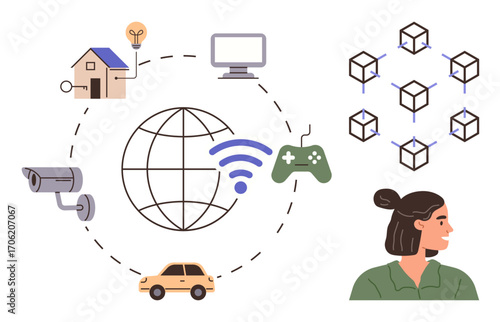 Network globe connecting smart devices thumbs up car, camera, home, and game controller. Blockchain pattern suggests security and data flow. Ideal for IoT, innovation, connectivity, security
