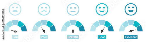 Set of blue speedometers icons with rating emojis. Showing levels from bad, poor, average, good to excellent. Mood meter or rating scale of customer satisfaction. Vector illustration.