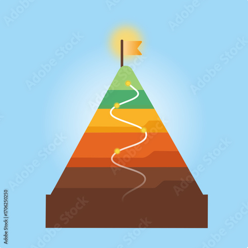 goals mountain achievement success journey layers 2
