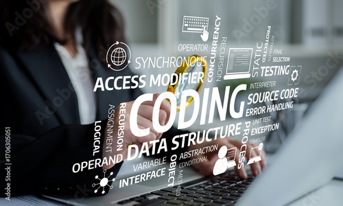 Tableau sur toile Explore key coding concepts through this engaging image featuring essential software development terms, ideal for educational and professional use in tech fields