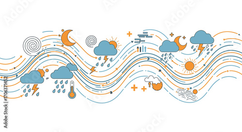 Colorful weather pattern with clouds, sun, and rain in a linear doodle style