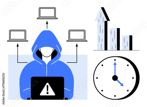 Hacker in hoodie at laptop with warning, four connected laptops, upward graph, and clock. Ideal for cybersecurity, data privacy, hacking, time management, risk analysis IT security simple landing
