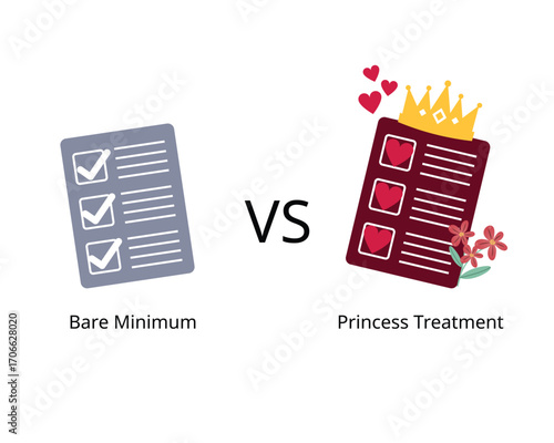 Bare minimum and Princess treatment for Doing only the least amount of effort require and Being treated with exceptional care