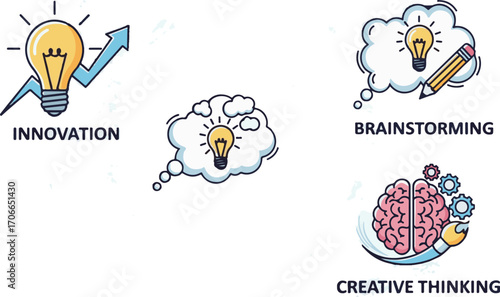 Innovative Thinking: Brainstorming and Creative Ideas