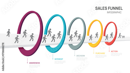Infographic Sales funnel diagram template for business. Modern  Timeline 5 step options, digital marketing data, presentation vector infographics.