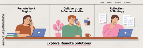 Highlighting key stages of remote work, this image illustrates collaboration, communication, and the importance of strategic reflection in a thriving remote work environment.
