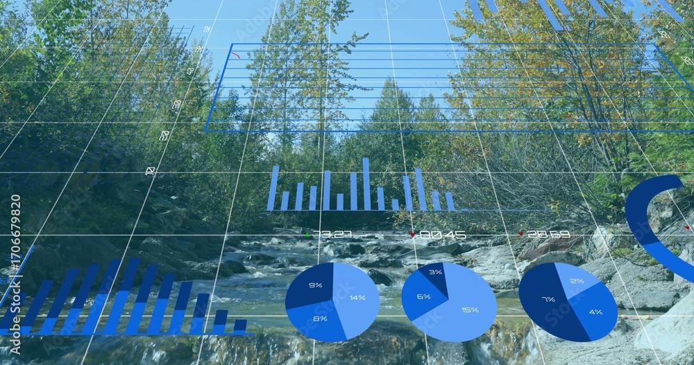Fototapeta premium Flowing creek cascading over rocks amid forest with 3D grid displaying blue bar and pie charts
