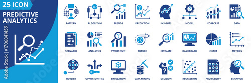 Predictive analytics icon set collection in flat style. Icon pack contains forecast, model, algorithm, trends, data, insights, pattern, analytics, future, estimate, projection, probability