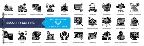 Security Glyph Icon Collection. Containing Firewall, Protection, Data Encryption, Two Factor, Authentication, Cyber Attack
