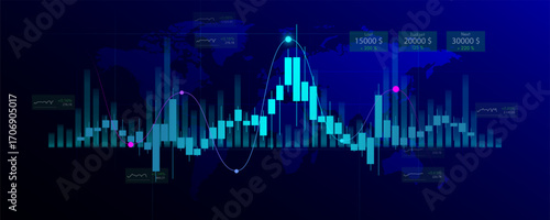Stock trading charts, finance, trading technology concepts data analysis and exchange statistics