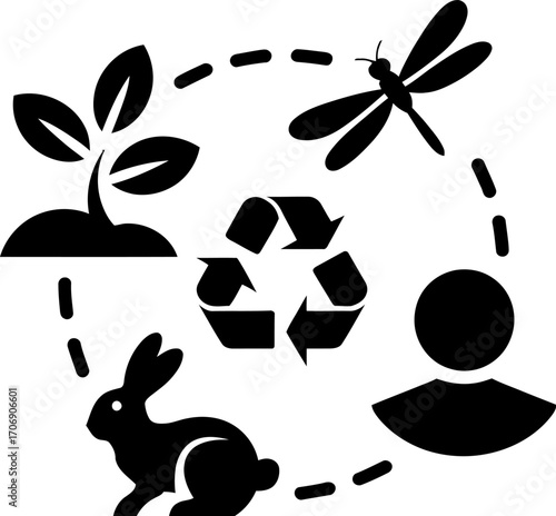 Nature's cycle of life and sustainability connected through recycling