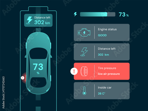 Top view electric car dashboard hologram user interface with  display charging status ev car on way road Battery shapes and Engine status, Tire pressure, Air Inside car vector design concept for ui.