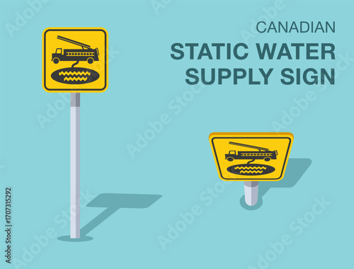 Traffic regulation rules. Isolated canadian "static water supply" road sign. Front and top view. Flat vector illustration template.