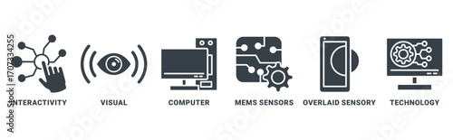 Augmented reality icon set vector concept with icon of interactivity, visual, computer, mems sensors, overlaid sensory, technology 