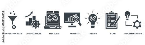 CRO icon set vector concept with icon of conversion rate, optimization, measure, analysis, design, plan, implementation 