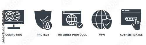 IPsec icon set vector concept with icon of computing, protect, internet protocol, vpn, authenticates 