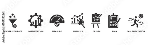 CRO icon set illustration illustration concept with icon of conversion rate, optimization, measure, analysis, design, plan, implementation 