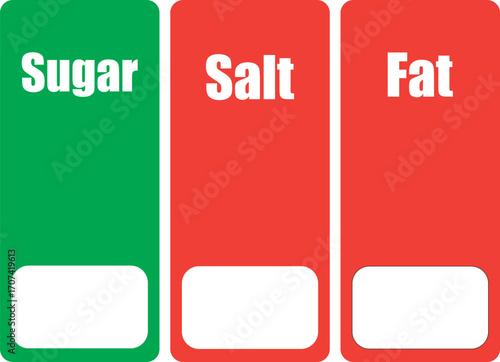 Nutrition Facts Label - Sugar, Salt, Fat