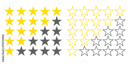 Visual representation of a star rating system, using filled and unfilled stars to indicate a score.
