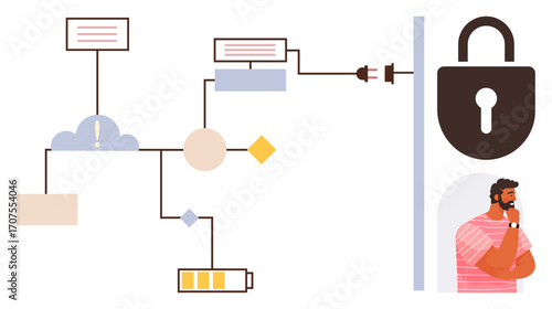 Flowchart with interconnected elements, cloud, padlock, and a person thinking. Ideal for security, data privacy, decision-making, cloud computing, access control encryption simple flat metaphor