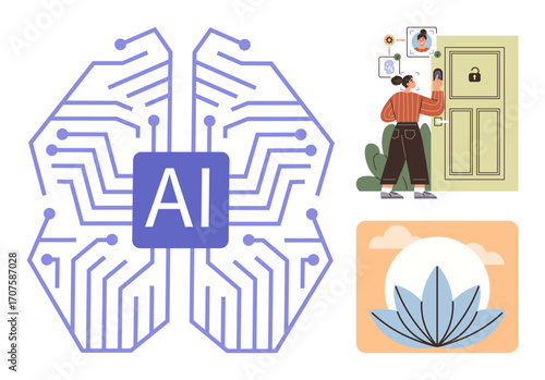 Digital brain with AI circuits, woman using facial recognition for door access, calm lotus icon. Ideal for innovation, security, technology, wellness, mindfulness smart home simplicity. A simple