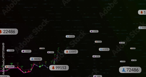 Notification bubbles spawning magenta line rising turning green and climbing, highlighting growth