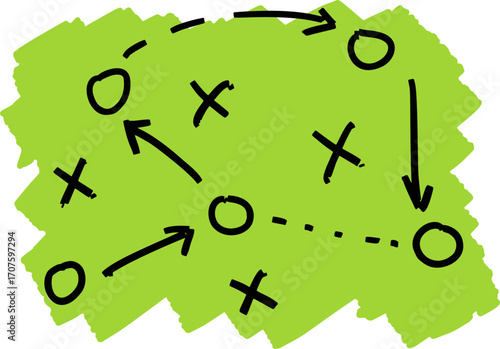 Football or soccer strategy chalkboard sketch with hand-drawn arrows and player formations. Tactical coaching diagram featuring authentic chalkboard texture for realistic play planning.