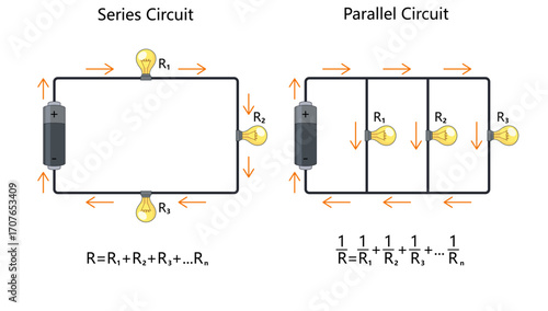 series and parallel electrical circuits with resistors and bulbs, showing current flow and resistance formulas diagram hand drawn schematic vector. Science educational illustration
