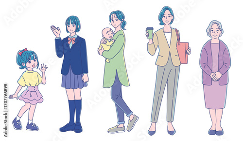 女性の成長と変化
