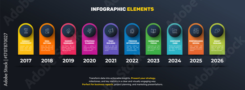 Business vector infographics with ten circles and labels. Timeline visualization with 10 steps for diagram, flowchart, banner, presentations, web, content, levels, chart, graphic