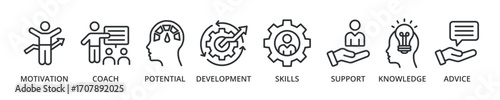 Coaching banner icon with motivation, coach, potential, development, skills, support, knowledge, advice