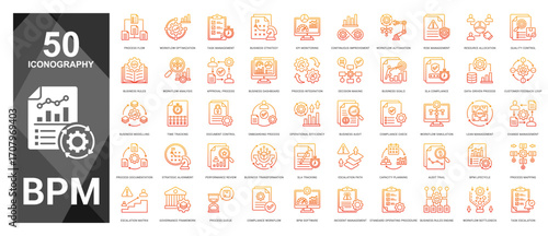 A complete set visualizing the entire business process management lifecycle from start to transformation.