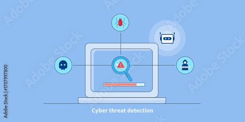 Cyber threat prevention with AI machine learning technology, virtual bot scan computer and identify multiple cyber security risks, display alert.