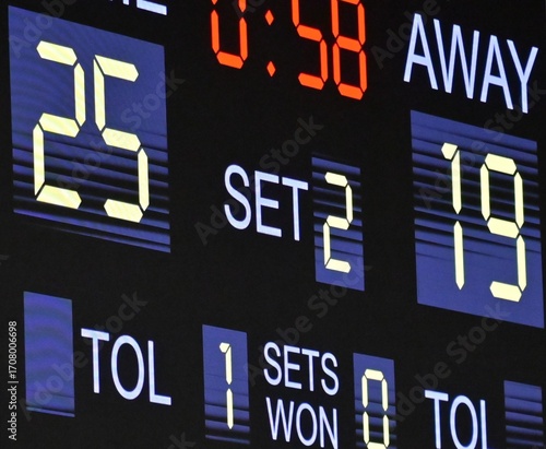 Scoreboard