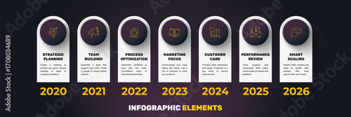 Business vector infographics with seven circles and labels. Timeline visualization with 7 steps for diagram, flowchart, banner, presentations, web, content, levels, chart, graphic