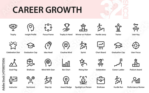 Career Growth Modern Line Icon Collection with Professional Minimal Style for Skills, Learning, Self Development, Productivity, and Achievement Concepts