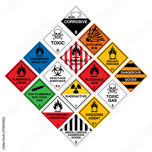 Hazard Chemical Symbol Sign, Vector Illustration, Isolate On White Background, Label. EPS10
